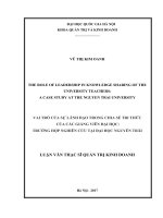 The role of leadership in knowledge sharing of the university teachers a case study at the nguyen trai university 