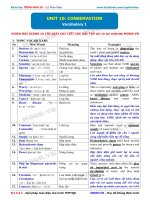 Unit 10 vocabulary english 1 tu vung