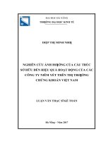 Nghiên cứu ảnh hưởng của cấu trúc sở hữu đến hiệu quả hoạt động của các công ty niêm yết trên thị trường chứng khoán việt nam 