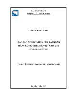 Đào tạo nguồn nhân lực tại ngân hàng công thương việt nam   chi nhánh kon tum 