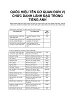 QUỐC HIỆU tên cơ QUAN đơn vị CHỨC DANH LÃNH đạo TRONG TIẾNG ANH