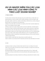 ƯU và NHƯỢC điểm của các LOẠI HÌNH các LOẠI HÌNH CÔNG TY THEO LUẬT DOANH NGHIỆP