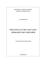 Phân tích các tiêu chí và quy trình kiến trúc phần mềm 