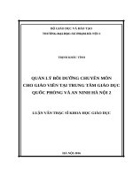 Quản lý bồi dưỡng chuyên môn cho giáo viên tại trung tâm giáo dục quốc phòng và an ninh hà nội 2 