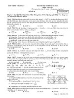30 đề thi thử vật lý 12  có đáp án chi tiết