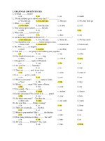 300 câu TRẮC NGHIỆM ANH văn THI VIÊN CHỨC GIÁO VIÊN 