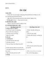 Giáo án Tiếng Việt 1 bài 90: Ôn tập các vần có kết thúc âm P