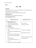 Giáo án Tiếng Việt 1 bài 91: Vần OA OE