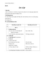 Giáo án Tiếng Việt 1 bài 90: Ôn tập các vần có kết thúc âm P