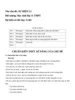 CHỦ ĐỀ: SỰ ĐIỆN LI môn HÓA HỌC