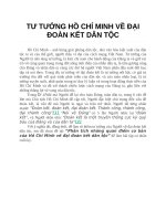 TƯ TƯỞNG hồ CHÍ MINH về đại đoàn kết dân tộc