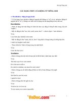 bai tap cac dang thuc cua dong tu tieng anh
