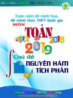 ĐỀ THI THPT QUỐC GIA MÔN TOÁN