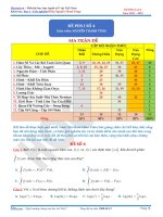 Pen I 2019 Toán Thầy Tùng: Đề Số 04 ( lời giải chi tiết: https://licklink.net/xb6d )