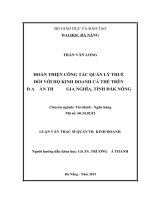 Hoàn thiện công tác quản lý thuế đối với hộ kinh doanh cá thể trên địa bàn thị xã gia nghĩa, tỉnh đăk nông 