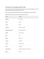 Tính từ đuôi LY thường gặp trong bài thi TOEIC