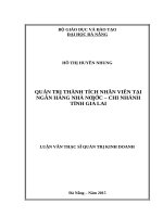 Quản trị thành tích nhân viên tại ngân hàng nhà nước chi nhánh tỉnh gia lai 
