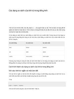 Các dạng so sánh của tính từ trong tiếng anh