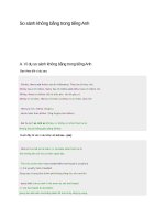 So sánh không bằng trong tiếng anh