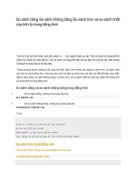 So sánh bằng so sánh không bằng so sánh hơn và so sánh nhất của tính từ trong tiếng anh