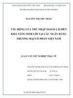 Tác động của thu nhập ngoài lãi đến khả năng sinh lời tại các ngân hàng thương mại cổ phần việt nam 