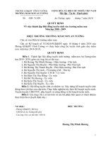 Qđ TL HĐ TS 2018-2019