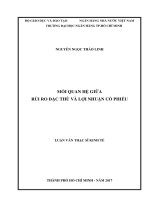Mối quan hệ giữa rủi ro đặc thù và lợi nhuận cổ phiếu 