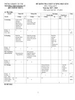 Đề kiểm tra môn tiếng anh 9 nam 2017 2018 co dap an truong thcs dang le 3906 