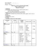 Đề kiểm tra môn tiếng anh 9 nam 2017 2018 co dap an truong thcs binh giang 9541 