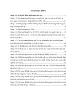 TỶ LỆ VÀ SỐ ĐO VÒNG EO, CHỈ SỐ BMI  TRONG SÀNG LỌC HỘI CHỨNG CHUYỂN HOÁ  TRÊN BỆNH NHÂN TĂNG HUYẾT ÁP  TẠI BỆNH VIỆN CAO LÃNH