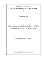 Tác động của thuế đến tăng trưởng kinh tế các quốc gia đông nam á 