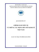 Chính sách tiền tệ và những tác động đến nền kinh tế việt nam 