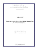 Ảnh hưởng của cấu trúc tài sản đến đòn bẩy tài chính của các doanh nghiệp việt nam 