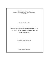 Những yếu tố tác động đến nợ xấu của các ngân hàng thương mại tại một số quốc gia ASEAN 