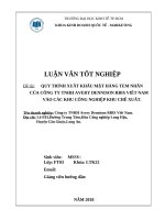 Luân văn Phân tích hoạt động xuất nhập khẩu 2020