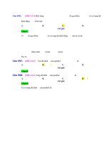 xác định đỉnh và trục đối xứng của đồ thị hàm số bậc hai   muc do 3 