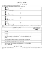 PHIẾU học tập bài tập hệ số CÔNG SUẤT cho học sinh