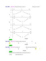 các câu hỏi chưa phân dạng   muc do 1 