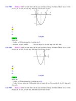 đồ thị của hàm số bậc hai   muc do 3 