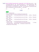 D05   áp dụng mệnh đề vào suy luận toán học   muc do 4 