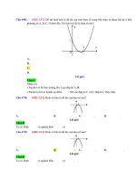 D05   đồ thị của hàm số bậc hai   muc do 2 
