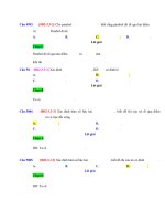 xác định 2 hệ số hàm số bậc hai   muc do 3 