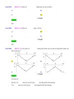 nhận dạng BBT, hàm số và đồ thị hàm số (nhiều công thức)   muc do 1 