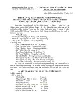 Biên bản tự kiểm tra trường chuẩn Quốc Gia