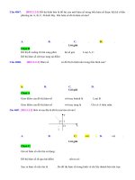 nhận dạng BBT, hàm số và đồ thị hàm số (1 công thức)   muc do 2 