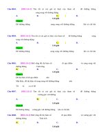 điều kiện đề đồ thị hàm số thỏa mãn đk   muc do 2 