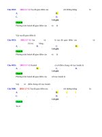 bài toán về sự tương giao   muc do 1 