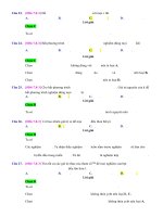 D08   tìm m để bất phương trình bậc 2 nghiệm đúng với mọi x   muc do 3 