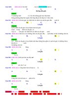 D08   tính toán, rút gọn biểu thức chứa p,a,c   muc do 1 