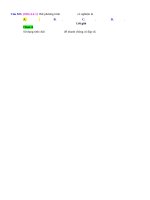 D04   phương trình, bất phương trình chứa trị tuyệt đối bậc nhất   muc do 1 